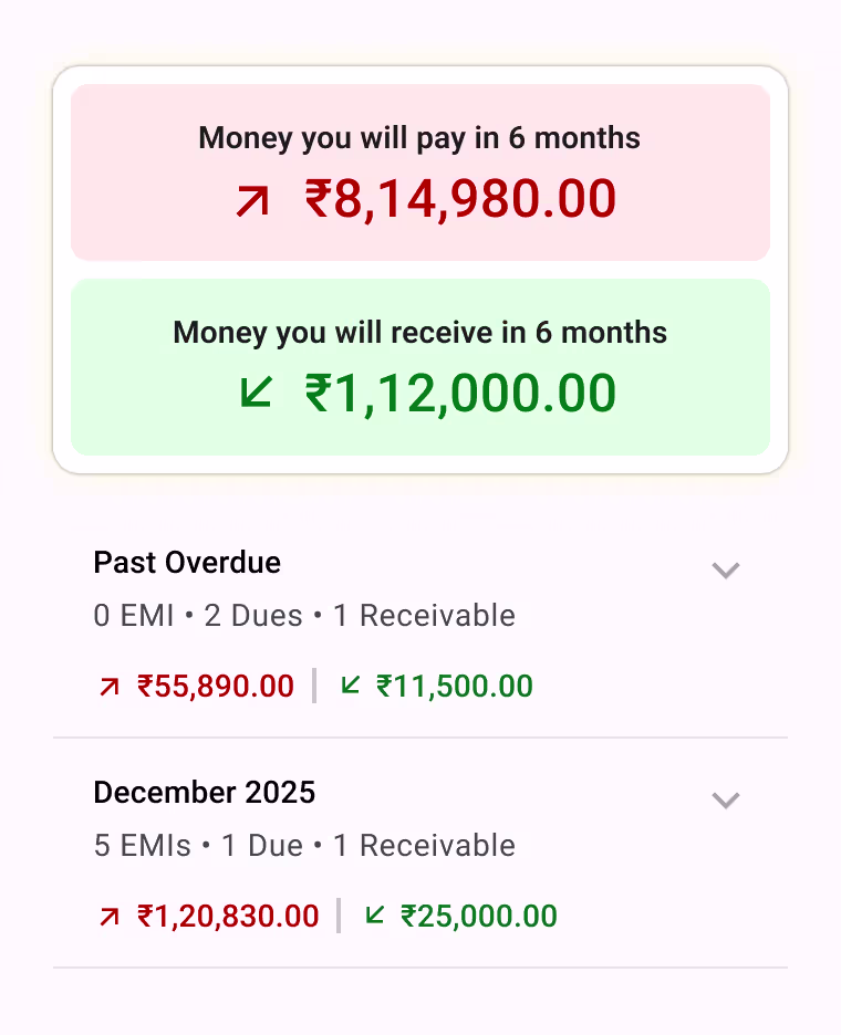 See What's Coming Next