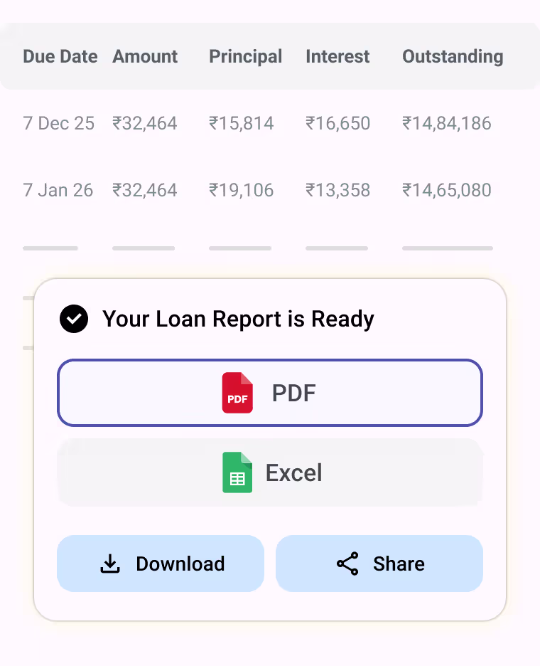 Export & Share Records